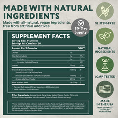 Nutrition facts on bottle highlight concentrated broccoli sprout extract for consistent dosing.