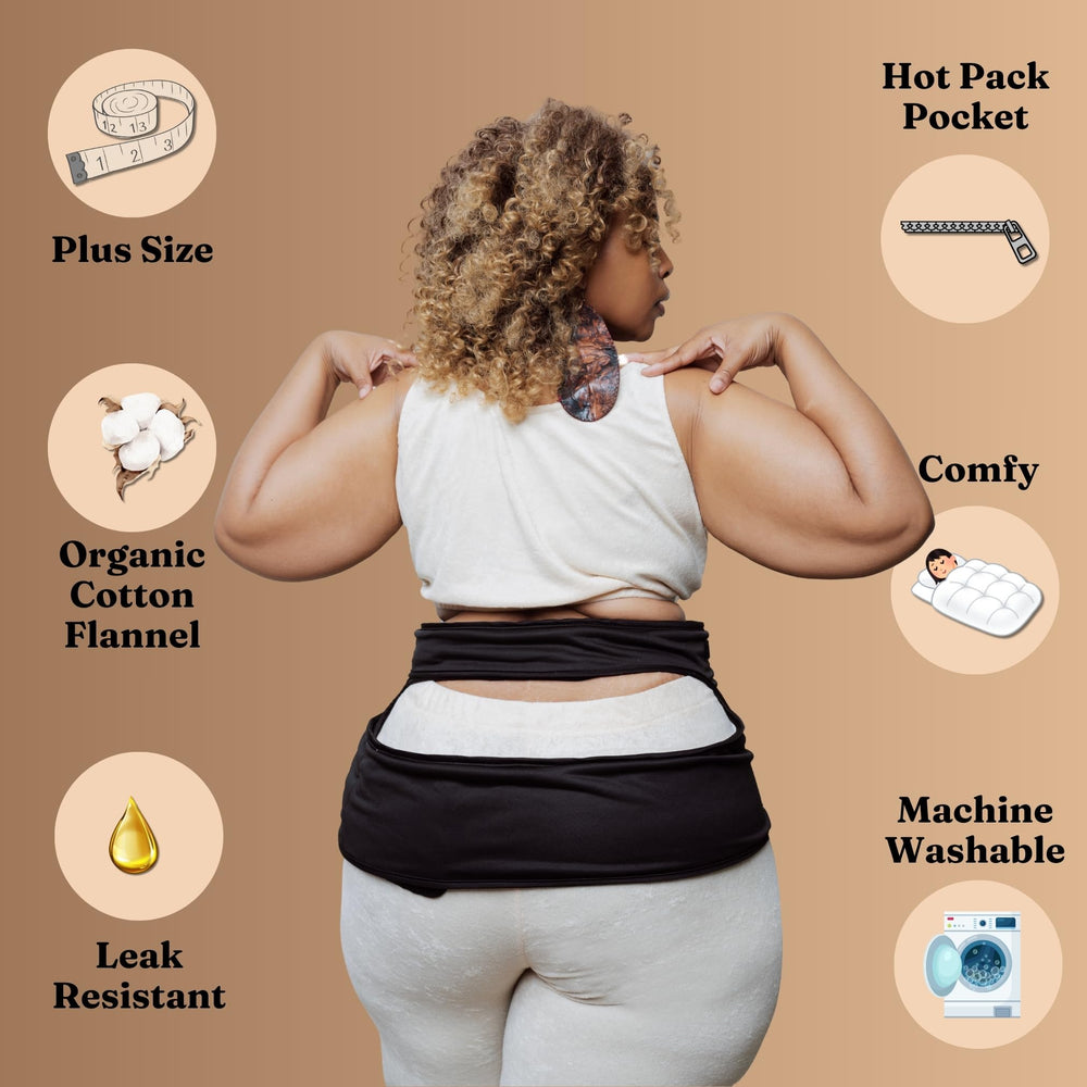 Leak-resistant outer PUL fabric of the wrap