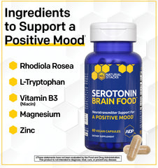 Vitamin B6 and other B-vitamins labels