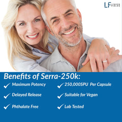 Delayed-release Serrapeptase capsules