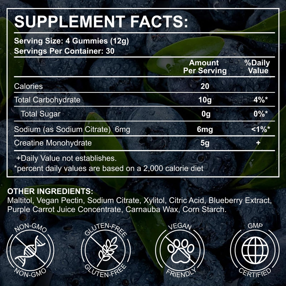 Nutrition facts panel showing serving size of 4 gummies