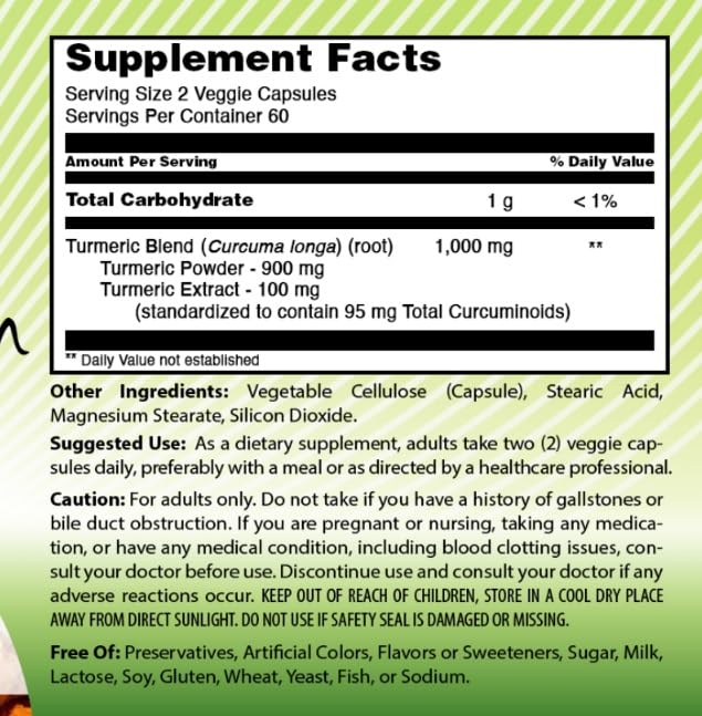 Illustration of 60 servings per bottle and 2 veggie capsules per serving