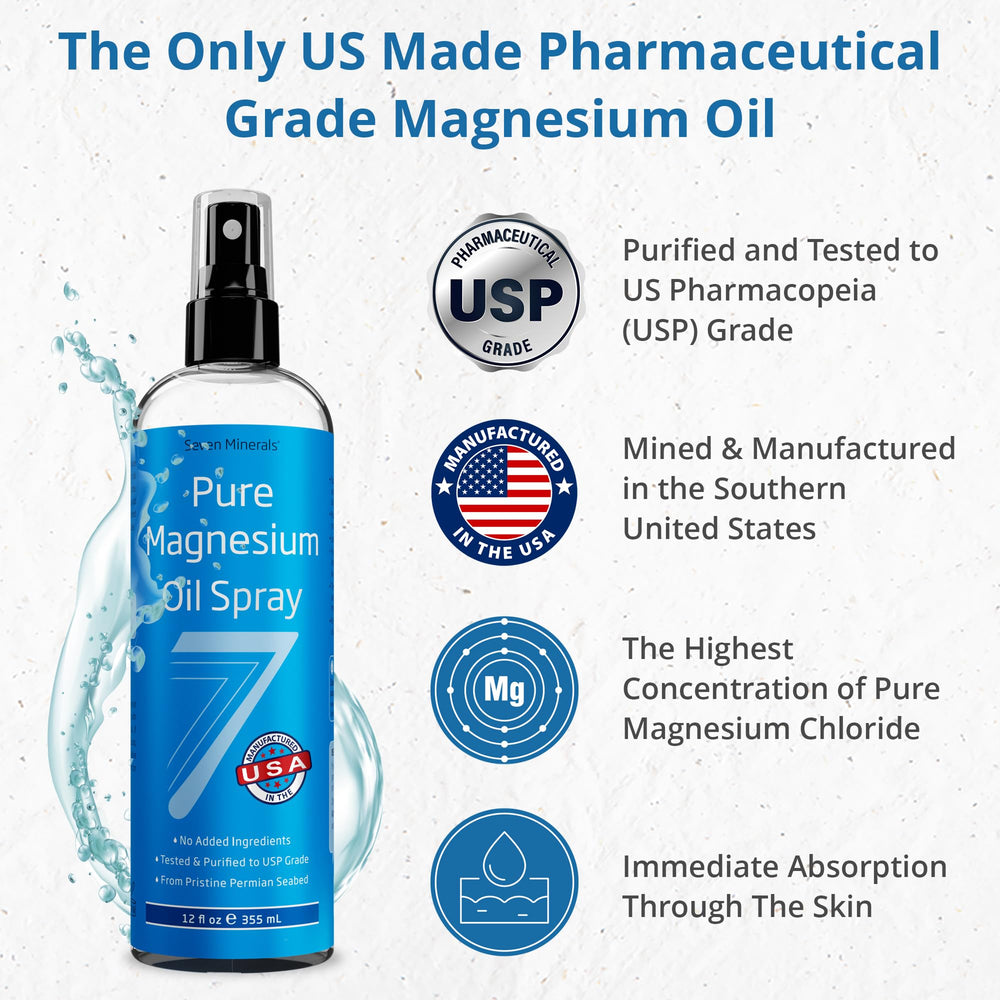 Seven Minerals Magnesium Oil Spray 12oz bottle - back label