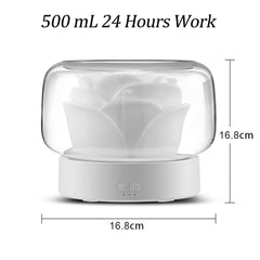 Diffuser displaying 7 color LED night light cycle on SEVEYEE