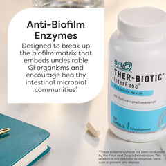 Diagram showing enzymes breaking down biofilms