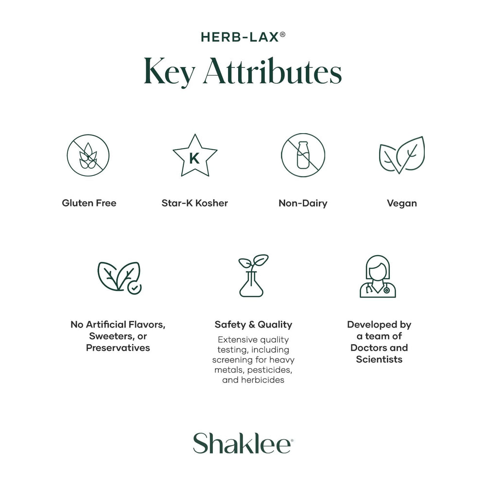 Shaklee Herb-Lax packaging open revealing 240 tablets for occasional regularity.