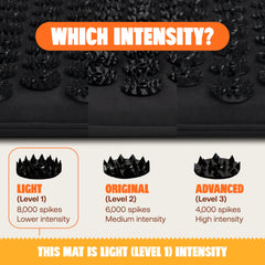 ShaktiMat Premium Acupressure Mat laid out on a surface in Shakti Black