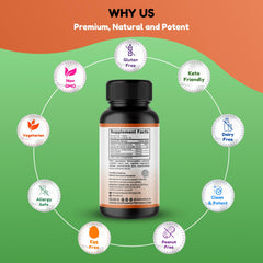 Sealed bottle against light showing 60 servings