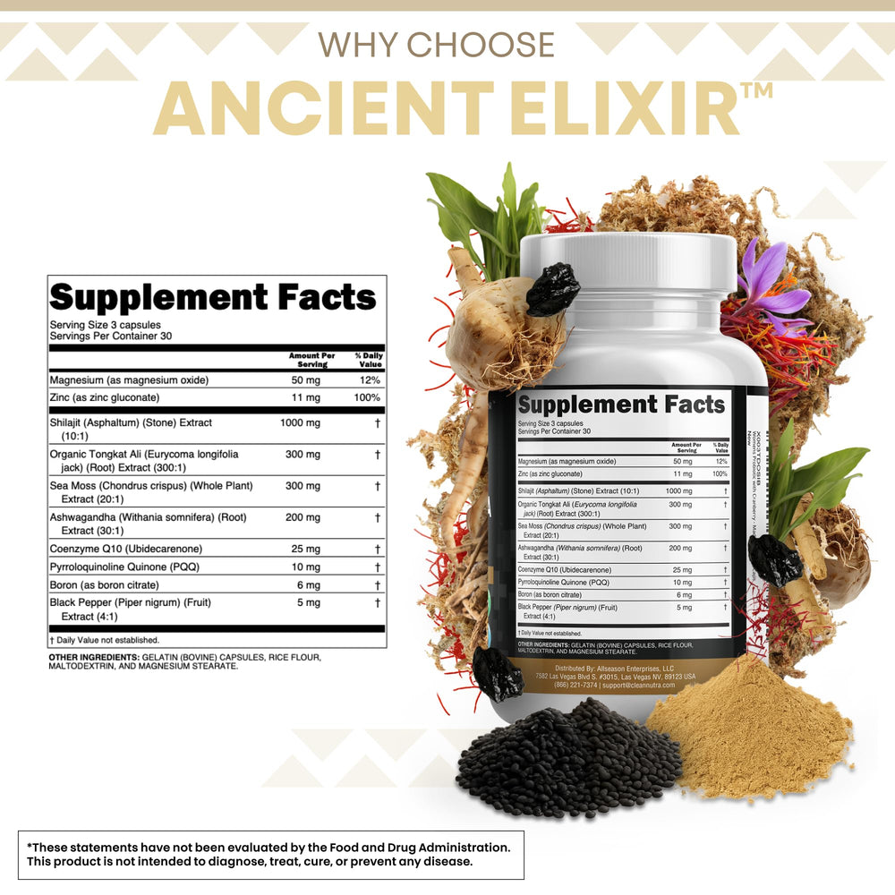 Shilajit capsules bottle label close-up