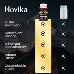 Gummies infused with turmeric and black pepper for enhanced absorption