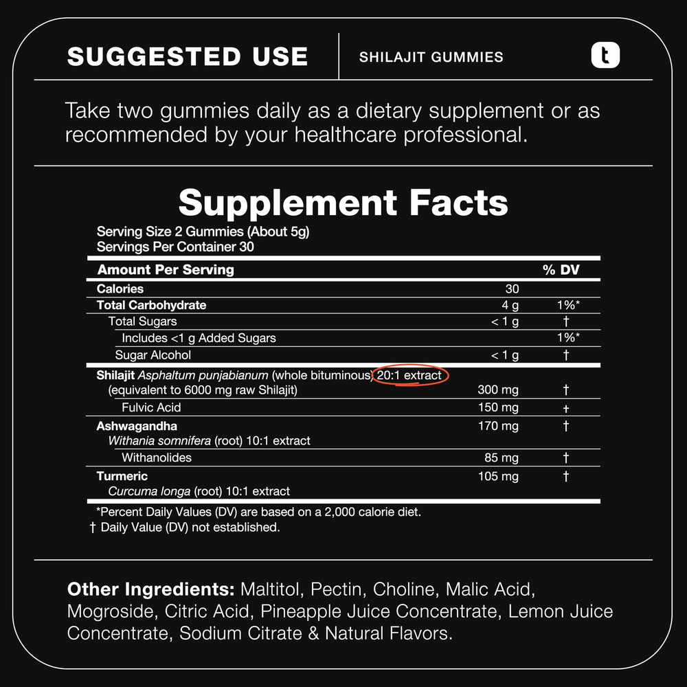 6000mg equivalent potency detail