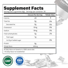 Box packaging for Better Alt Shilajit Gummies