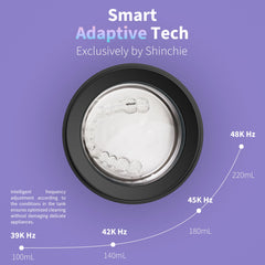 Graphic illustrating 48kHz ultrasonic technology