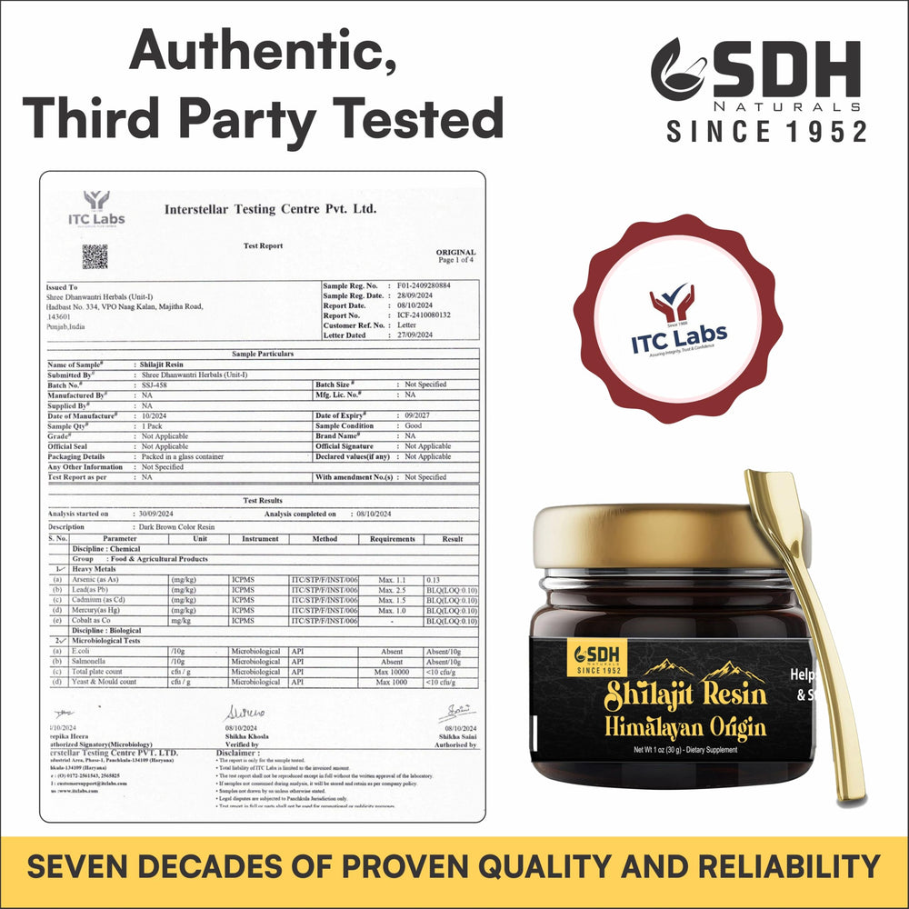 Shilajit resin mineral content with 85+ minerals