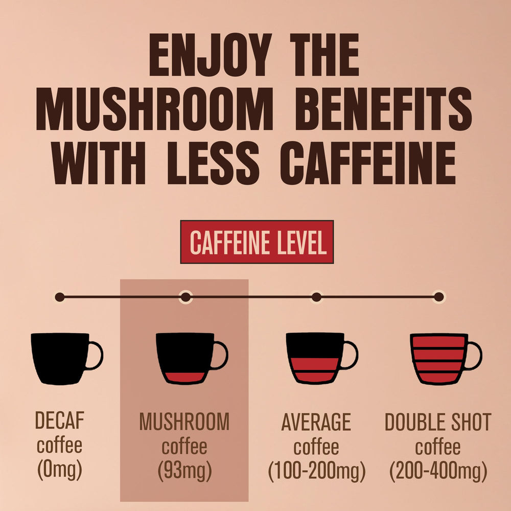 On-the-go sachets of ShroomDNA mushroom coffee