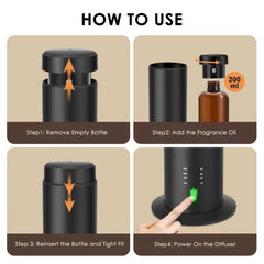 Infographic style image showcasing 200ml capacity and 1500 sq ft coverage