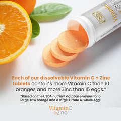 Illustration of Vitamin C with Zinc for immune support