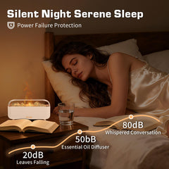SIHUADON diffuser whisper-quiet operation for focus or sleep