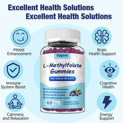 Gummies label on Sijigood L-Methylfolate Blueberry 120 count