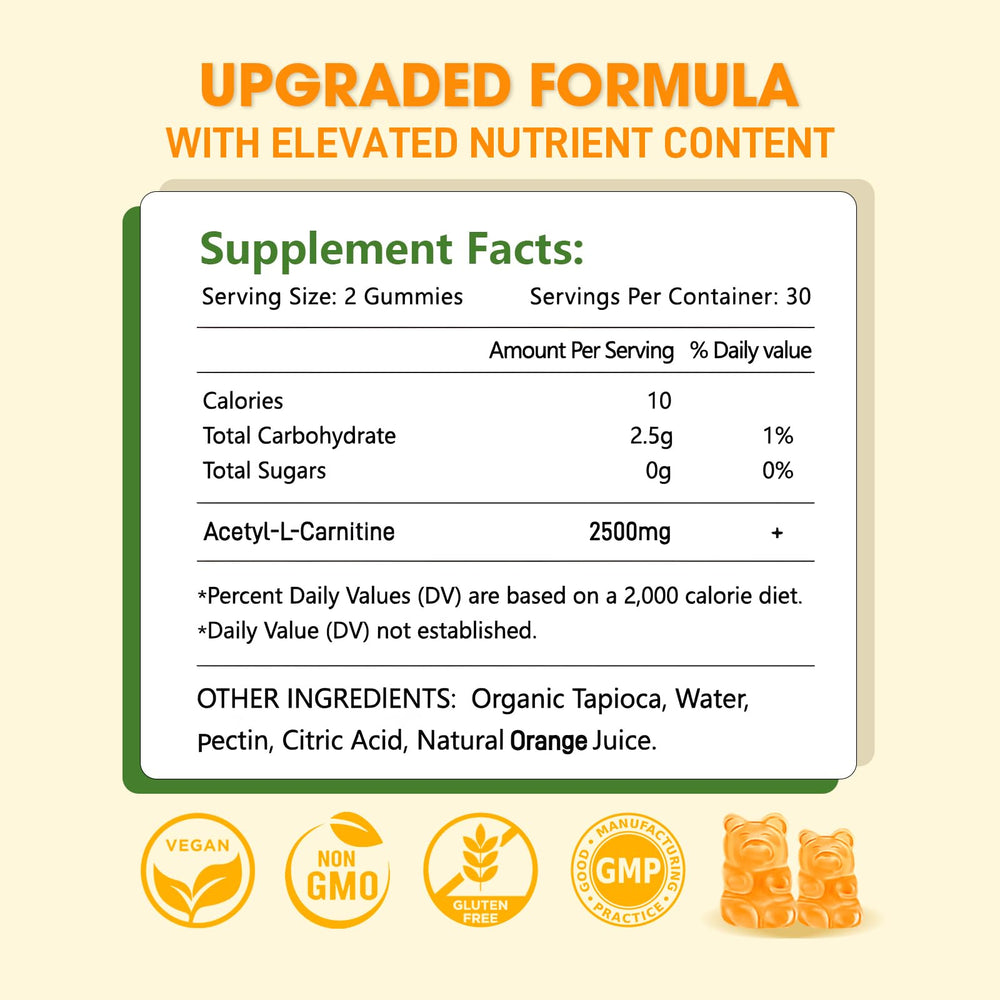 Back label and ingredients of Sijigood Acetyl L-Carnitine gummies