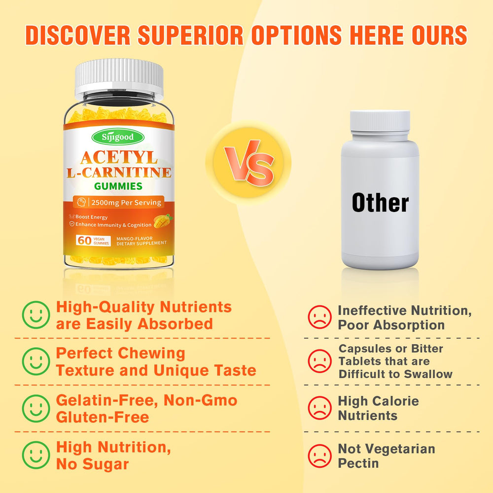 Sijigood Acetyl L-Carnitine Gummies Mango Flavor 120 Count - Close-up gummies