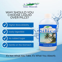 Silica drops symbolizing calcium management in the body