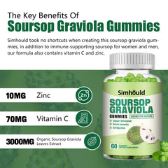 Label showing Simhould Soursop Graviola Gummies ingredients