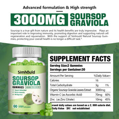 Image of Simhould Soursop Graviola Gummies pack