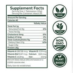 Illustration of digestive health benefits from SIMIFIBRA FORTE MX