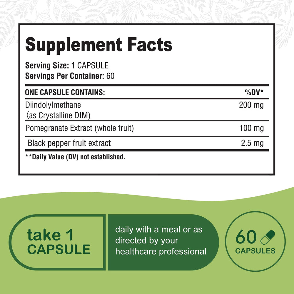 Simlike DIM Hormone Detox display of natural ingredients for detox support.