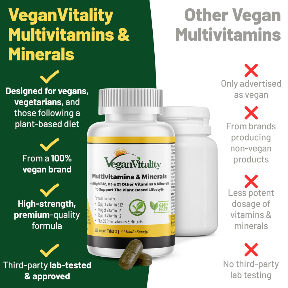 Six-month supply: 180-tablet vegan multivitamin bottle