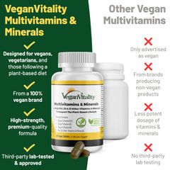 Six-month supply: 180-tablet vegan multivitamin bottle
