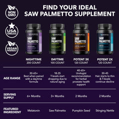 Six-month supply of Saw Palmetto PM capsules