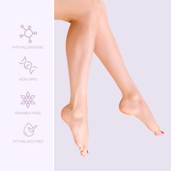 After use, feet appear hydrated and softened with Skin Aesthetics.