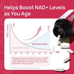 Visual showing skin elasticity and radiance from NAD+ product