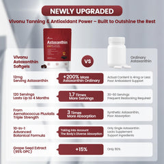 Skin health and elasticity support image