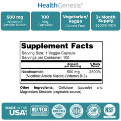 Graphic illustrating skin health support from nicotinamide