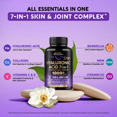 Graphic representing skin hydration and joint support