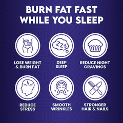 Night Collagen Burn packaging highlighting premium quality and ingredients.
