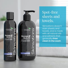 Travel-friendly Skinsations kit with protective leak-proof case