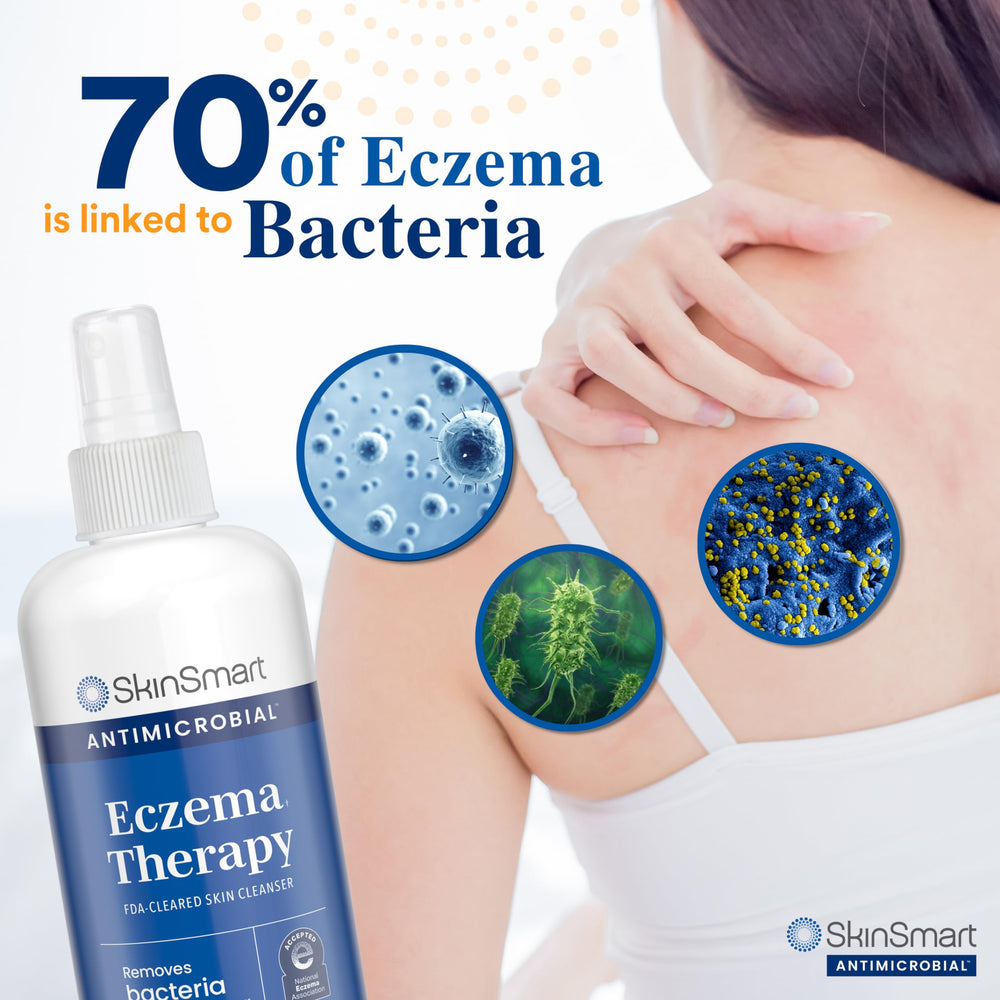 SkinSmart Antimicrobial bottle cap closeup highlights safe daily use near eyelids.
