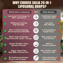 Vegan, allergen-free, non-GMO icons on packaging