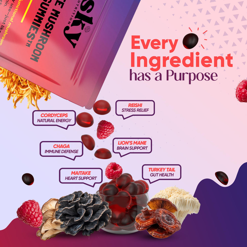 Ingredients list graphic for Sky Nutrition gummies