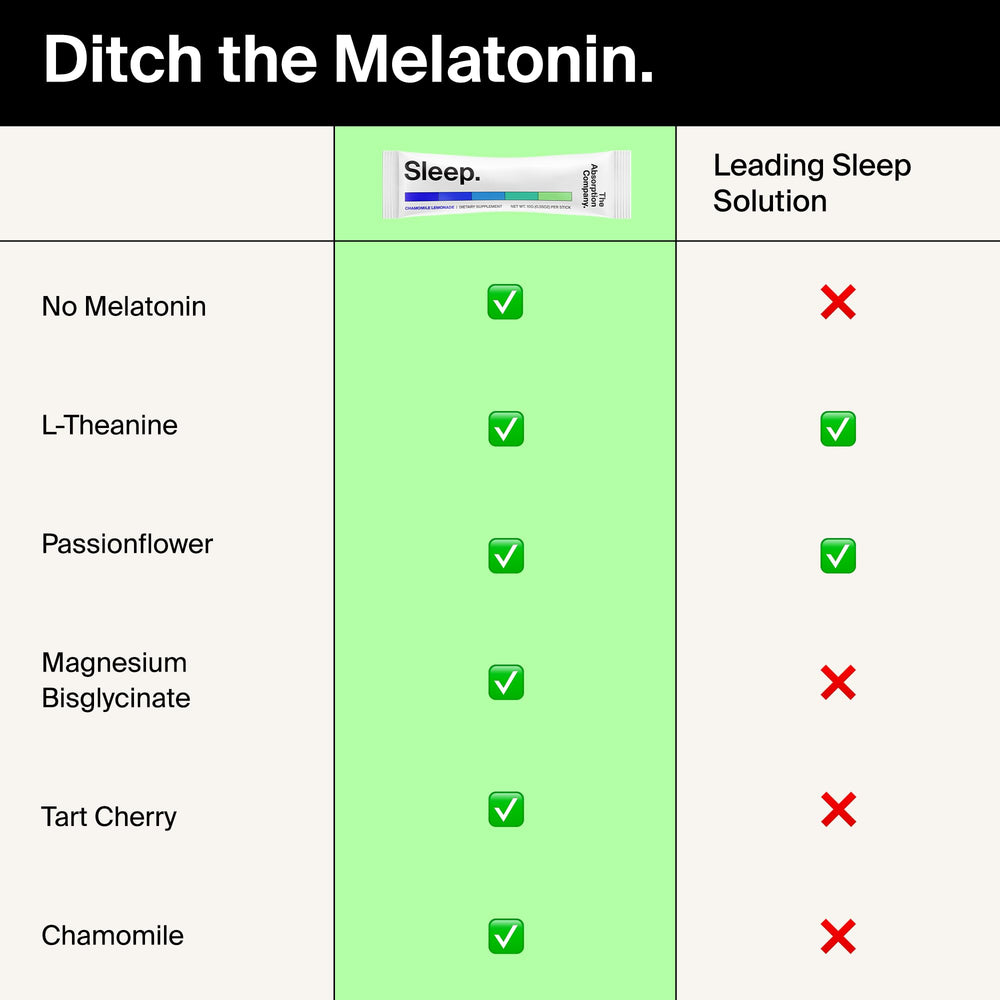 Serving suggestion: powder being mixed into a glass of chamomile lemonade