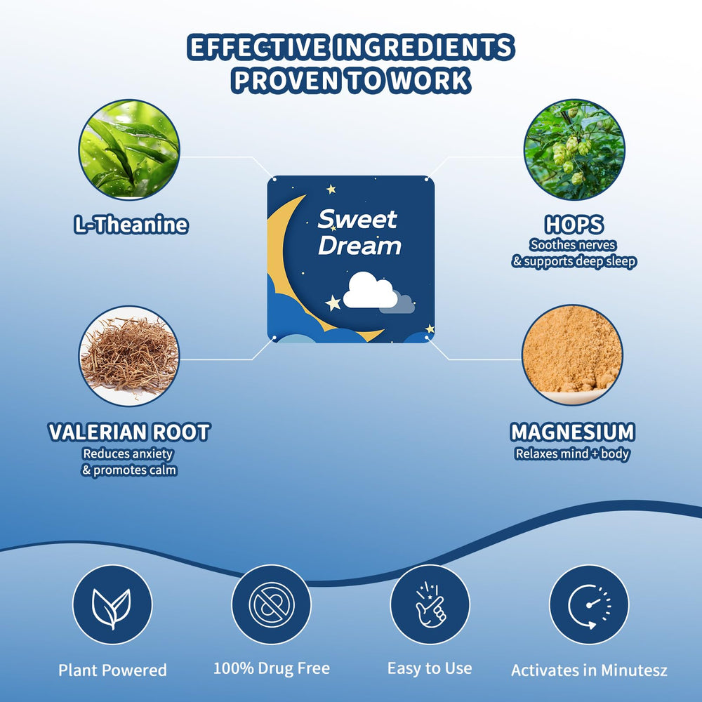 Plant-based sleep support ingredients used in the patches