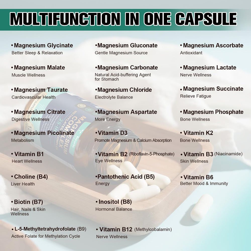 Relaxation and sleep support provided by magnesium complex
