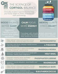 Sleep relief with magnesium and magnolia bark