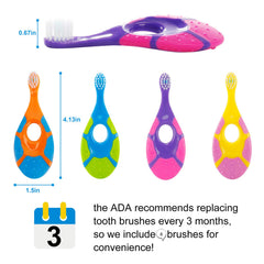 Toothbrush showing safety short neck and grip ring