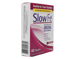 Graphic: 45 mg elemental iron equals 142 mg ferrous sulfate