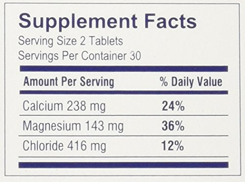 Overview image of Slow-Mag dietary supplement benefits.